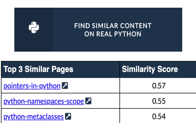 Real Python Content Recommender from Chrome web store to be run with OffiDocs Chromium online Real Python Content Recommender from Chrome web store to be run with OffiDocs Chromium online