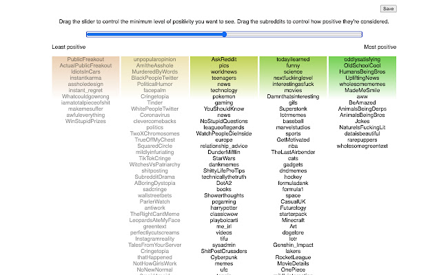 Reddit Positivity Slider from Chrome web store to be run with OffiDocs Chromium online Reddit Positivity Slider from Chrome web store to be run with OffiDocs Chromium online