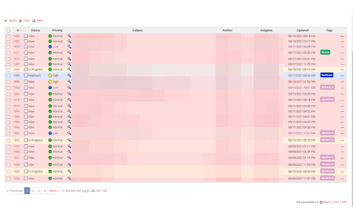 Redmine Tools from Chrome web store to be run with OffiDocs Chromium online Redmine Tools from Chrome web store to be run with OffiDocs Chromium online
