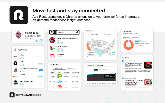 Restaurantology: Foodservice Insight Database from Chrome web store to be run with OffiDocs Chromium online Restaurantology: Foodservice Insight Database from Chrome web store to be run with OffiDocs Chromium online