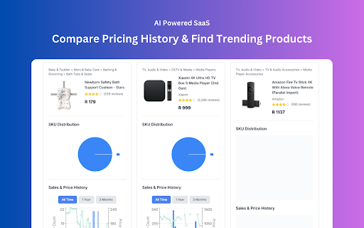 Revenuealot Takealot Seller Assistant from Chrome web store to be run with OffiDocs Chromium online Revenuealot Takealot Seller Assistant from Chrome web store to be run with OffiDocs Chromium online