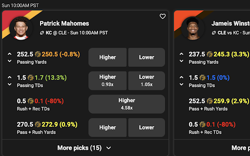 RotoGrinders Underdog Tools from Chrome web store to be run with OffiDocs Chromium online RotoGrinders Underdog Tools from Chrome web store to be run with OffiDocs Chromium online