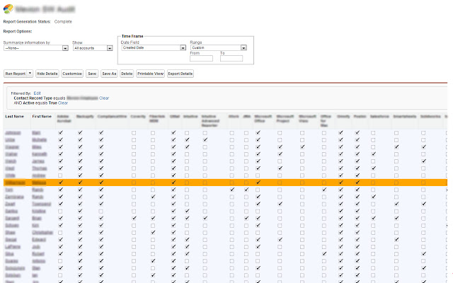 Salesforce Hover from Chrome web store to be run with OffiDocs Chromium online Salesforce Hover from Chrome web store to be run with OffiDocs Chromium online