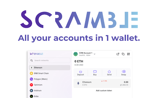 Scramble from Chrome web store to be run with OffiDocs Chromium online Scramble from Chrome web store to be run with OffiDocs Chromium online