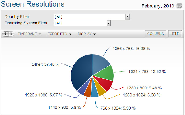 Screen Resolution Share from Chrome web store to be run with OffiDocs Chromium online Screen Resolution Share from Chrome web store to be run with OffiDocs Chromium online