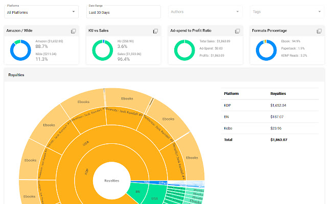 ScribeCount from Chrome web store to be run with OffiDocs Chromium online ScribeCount from Chrome web store to be run with OffiDocs Chromium online