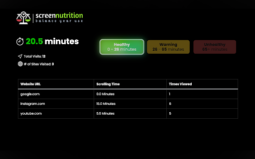 Scrolling Time Guardian from Chrome web store to be run with OffiDocs Chromium online Scrolling Time Guardian from Chrome web store to be run with OffiDocs Chromium online