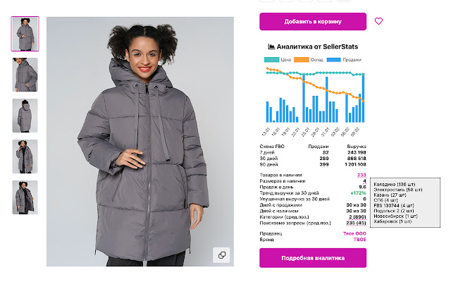 SellerStats Аналитика Вайлдберриз и Озон from Chrome web store to be run with OffiDocs Chromium online SellerStats Аналитика Вайлдберриз и Озон from Chrome web store to be run with OffiDocs Chromium online