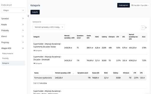 Senvio.ai Allegro ADS from Chrome web store to be run with OffiDocs Chromium online Senvio.ai Allegro ADS from Chrome web store to be run with OffiDocs Chromium online