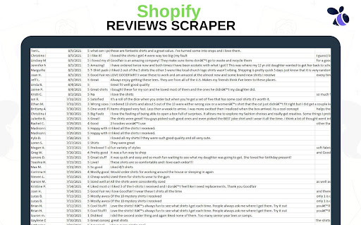 Shopify Reviews Scraper and Exporter | Ecomstal from Chrome web store to be run with OffiDocs Chromium online Shopify Reviews Scraper and Exporter | Ecomstal from Chrome web store to be run with OffiDocs Chromium online
