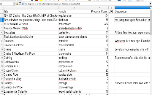 Shopify Store Analyzer Product Scraper Export from Chrome web store to be run with OffiDocs Chromium online Shopify Store Analyzer Product Scraper Export from Chrome web store to be run with OffiDocs Chromium online