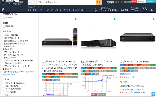 Shopping researcher from Chrome web store to be run with OffiDocs Chromium online Shopping researcher from Chrome web store to be run with OffiDocs Chromium online