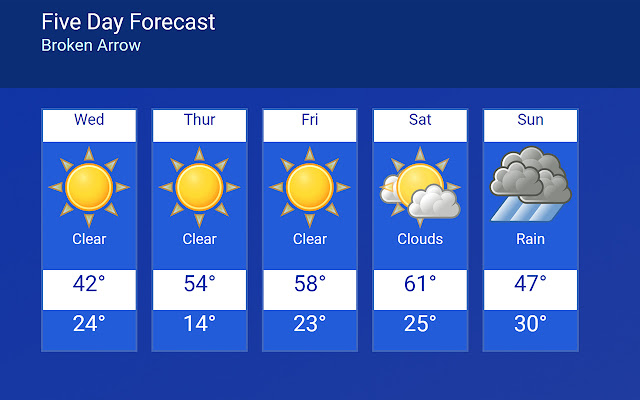 Sign Presenter from Chrome web store to be run with OffiDocs Chromium online Sign Presenter from Chrome web store to be run with OffiDocs Chromium online