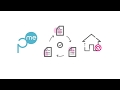 SimpleRent from Chrome web store to be run with OffiDocs Chromium online SimpleRent from Chrome web store to be run with OffiDocs Chromium online