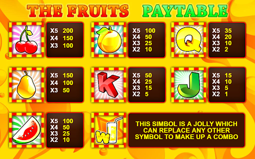 Slot Machine The Fruits from Chrome web store to be run with OffiDocs Chromium online Slot Machine The Fruits from Chrome web store to be run with OffiDocs Chromium online