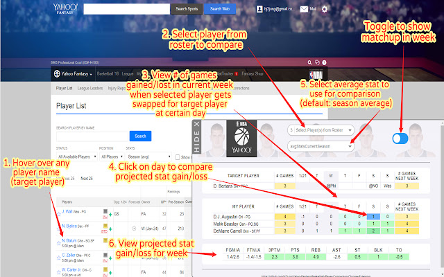 Smart Player Swap: Yahoo Fantasy B ball 9 CAT from Chrome web store to be run with OffiDocs Chromium online Smart Player Swap: Yahoo Fantasy B ball 9 CAT from Chrome web store to be run with OffiDocs Chromium online