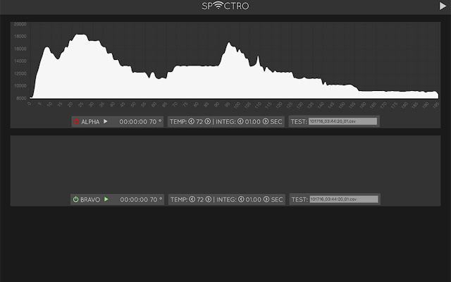Spectro from Chrome web store to be run with OffiDocs Chromium online Spectro from Chrome web store to be run with OffiDocs Chromium online