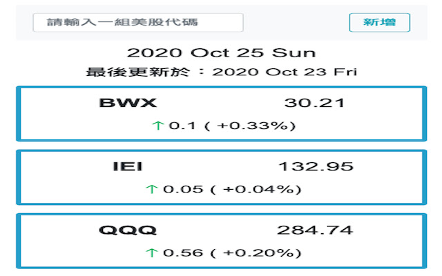 Stock Price Dashboard from Chrome web store to be run with OffiDocs Chromium online Stock Price Dashboard from Chrome web store to be run with OffiDocs Chromium online
