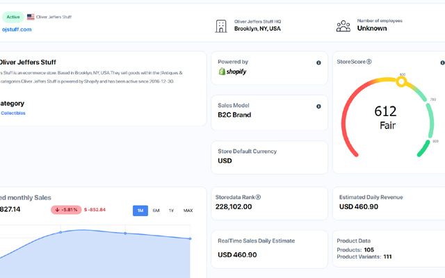Storedata™ Insight from Chrome web store to be run with OffiDocs Chromium online Storedata™ Insight from Chrome web store to be run with OffiDocs Chromium online