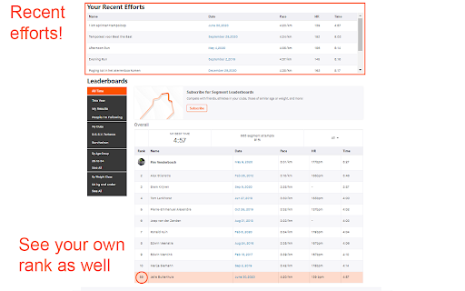Strava Ranks from Chrome web store to be run with OffiDocs Chromium online Strava Ranks from Chrome web store to be run with OffiDocs Chromium online
