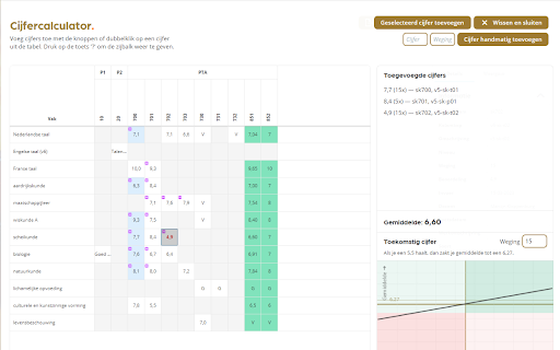 Study Tools voor Magister from Chrome web store to be run with OffiDocs Chromium online Study Tools voor Magister from Chrome web store to be run with OffiDocs Chromium online