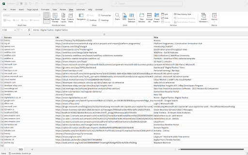 Tab Info Exporter from Chrome web store to be run with OffiDocs Chromium online Tab Info Exporter from Chrome web store to be run with OffiDocs Chromium online