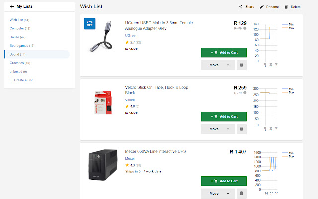 Takealot Graphs from Chrome web store to be run with OffiDocs Chromium online Takealot Graphs from Chrome web store to be run with OffiDocs Chromium online