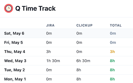 Time Track from Chrome web store to be run with OffiDocs Chromium online Time Track from Chrome web store to be run with OffiDocs Chromium online