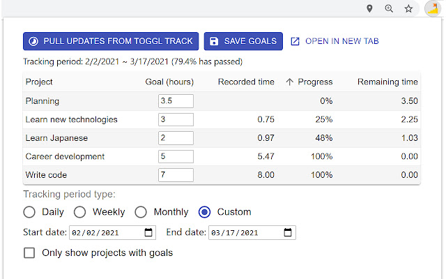 ToGoal from Chrome web store to be run with OffiDocs Chromium online ToGoal from Chrome web store to be run with OffiDocs Chromium online