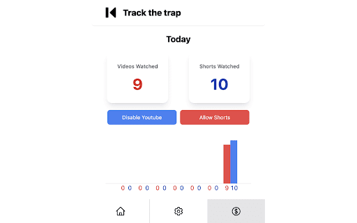 Track the trap from Chrome web store to be run with OffiDocs Chromium online Track the trap from Chrome web store to be run with OffiDocs Chromium online