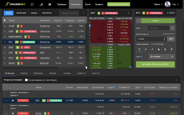 Tradernet TechAnalysis Extension from Chrome web store to be run with OffiDocs Chromium online Tradernet TechAnalysis Extension from Chrome web store to be run with OffiDocs Chromium online