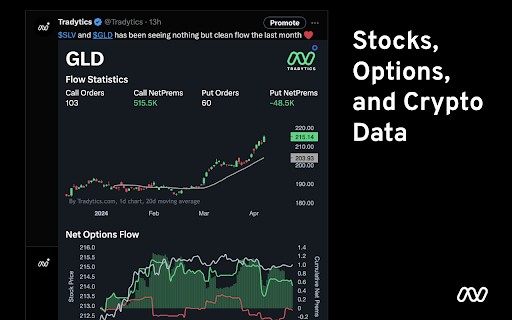 Tradytics Stocks, Options, Crypto Data from Chrome web store to be run with OffiDocs Chromium online Tradytics Stocks, Options, Crypto Data from Chrome web store to be run with OffiDocs Chromium online