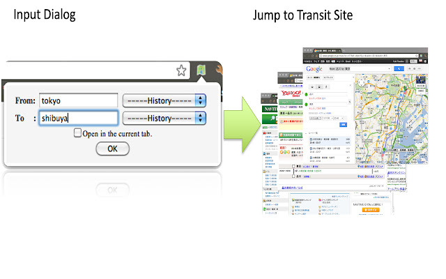 Transfer Assistance from Chrome web store to be run with OffiDocs Chromium online Transfer Assistance from Chrome web store to be run with OffiDocs Chromium online