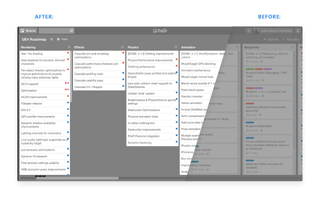Trello Birds eye from Chrome web store to be run with OffiDocs Chromium online Trello Birds eye from Chrome web store to be run with OffiDocs Chromium online