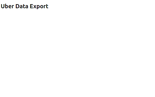 Trip Data Export (Prolific) from Chrome web store to be run with OffiDocs Chromium online Trip Data Export (Prolific) from Chrome web store to be run with OffiDocs Chromium online