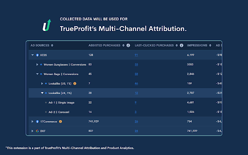 TrueProfit Parameter Generator from Chrome web store to be run with OffiDocs Chromium online TrueProfit Parameter Generator from Chrome web store to be run with OffiDocs Chromium online