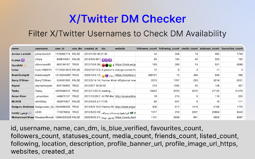 TwEnrich X/Twitter profile enrichment from Chrome web store to be run with OffiDocs Chromium online TwEnrich X/Twitter profile enrichment from Chrome web store to be run with OffiDocs Chromium online