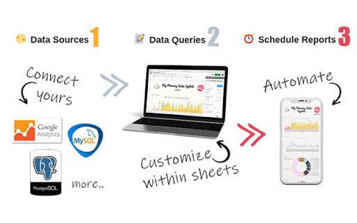 Two Minute Reports from Chrome web store to be run with OffiDocs Chromium online Two Minute Reports from Chrome web store to be run with OffiDocs Chromium online