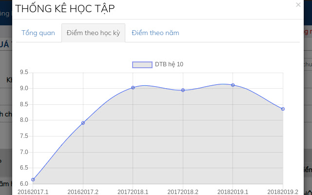 Ums Husc Analyst from Chrome web store to be run with OffiDocs Chromium online Ums Husc Analyst from Chrome web store to be run with OffiDocs Chromium online