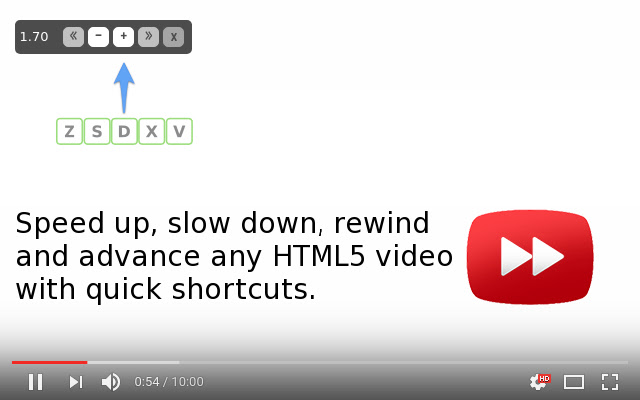 Video Speed Controller BETA Channel from Chrome web store to be run with OffiDocs Chromium online Video Speed Controller BETA Channel from Chrome web store to be run with OffiDocs Chromium online