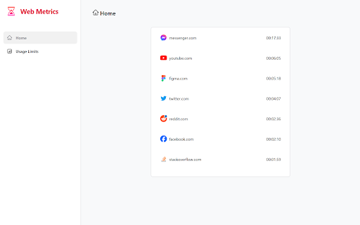 Web Metrics from Chrome web store to be run with OffiDocs Chromium online Web Metrics from Chrome web store to be run with OffiDocs Chromium online