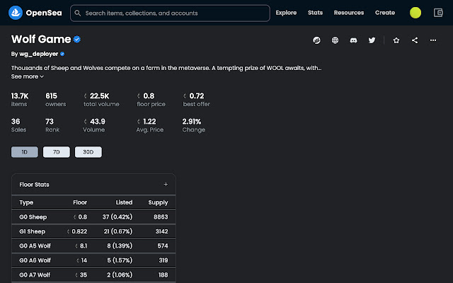Wolf Game Market Stats from Chrome web store to be run with OffiDocs Chromium online Wolf Game Market Stats from Chrome web store to be run with OffiDocs Chromium online