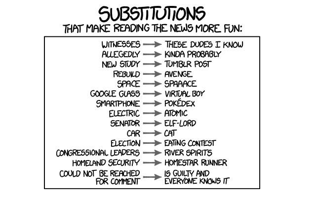xkcd Substitutions Plus from Chrome web store to be run with OffiDocs Chromium online xkcd Substitutions Plus from Chrome web store to be run with OffiDocs Chromium online