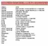 OffiDocs run all apps online images
