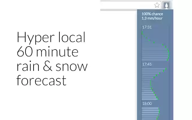 60 minute forecast from Chrome web store to be run with OffiDocs Chromium online 60 minute forecast from Chrome web store to be run with OffiDocs Chromium online