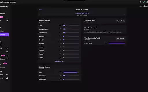Barracks Sight Extension for Twitch from Chrome web store to be run with OffiDocs Chromium online Barracks Sight Extension for Twitch from Chrome web store to be run with OffiDocs Chromium online