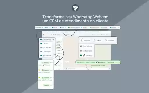 CRM multiatendimento Zap from Chrome web store to be run with OffiDocs Chromium online CRM multiatendimento Zap from Chrome web store to be run with OffiDocs Chromium online