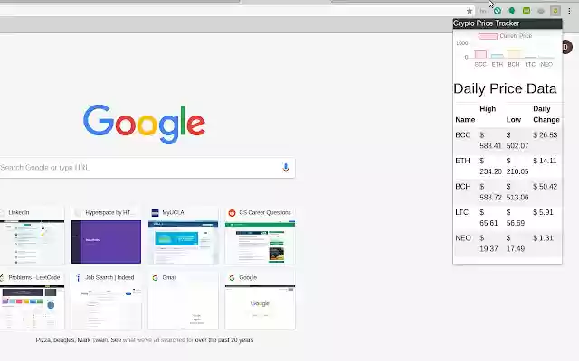 Crypto currency price lookup from Chrome web store to be run with OffiDocs Chromium online Crypto currency price lookup from Chrome web store to be run with OffiDocs Chromium online