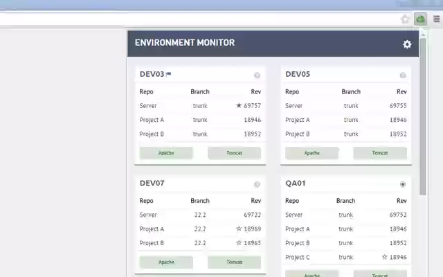 Environment Monitor from Chrome web store to be run with OffiDocs Chromium online Environment Monitor from Chrome web store to be run with OffiDocs Chromium online
