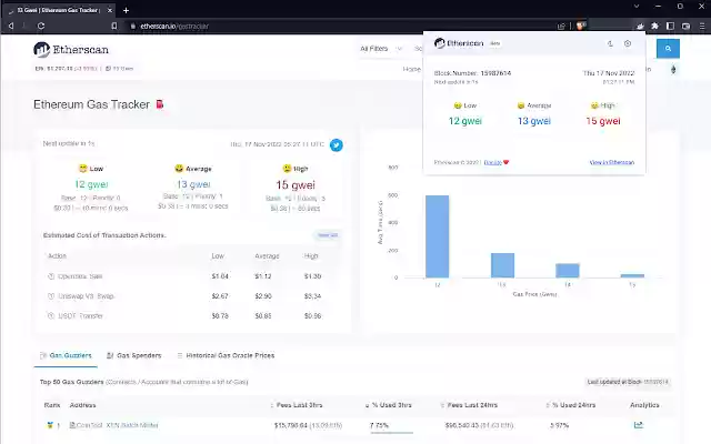 Etherscan from Chrome web store to be run with OffiDocs Chromium online Etherscan from Chrome web store to be run with OffiDocs Chromium online